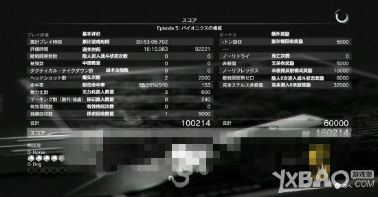 �Ͻ�װ��5����ʹȫ�ƺŻ�÷��� �ƺ���ô���