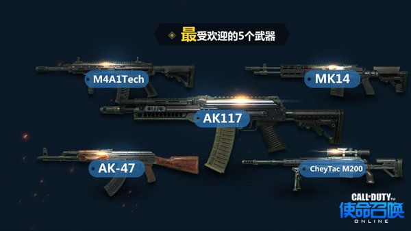 AK117��λ���� ʹ���ٻ�OL��λ�����������̵�
