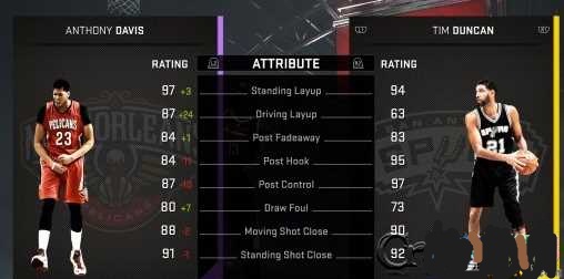 NBA2K16��ģʽMyTeam��ϸ����