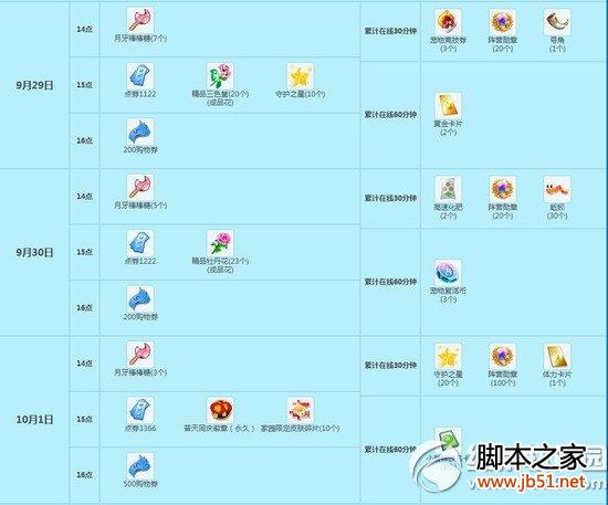 qq����ʷ������ڻ���� ��ȯ�Ͳ�ͣ