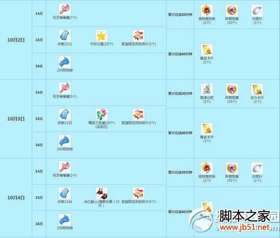 qq����ʷ������ڻ���� ��ȯ�Ͳ�ͣ