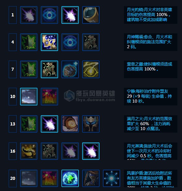 团队的航母 风暴玛法里奥详细入门攻略