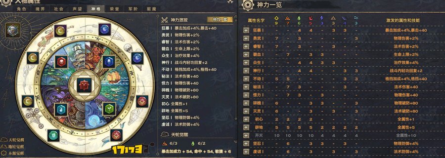 ����PVE����֮·---�ְ��ֽ�����������