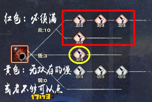 ����PVE����֮·---�ְ��ֽ�����������