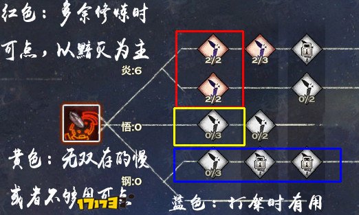 ����PVE����֮·---�ְ��ֽ�����������