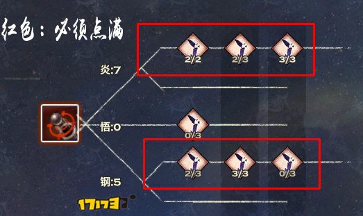 ����PVE����֮·---�ְ��ֽ�����������