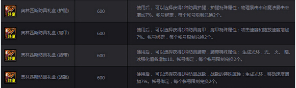 DNFŵ˹Ƭȡ ŵ˹Ƭһ