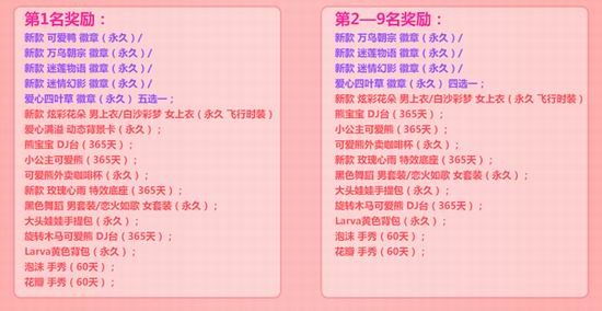 ������,�ȼ���������ͼƬ