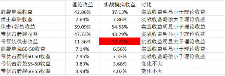 margin3.png margin3.png