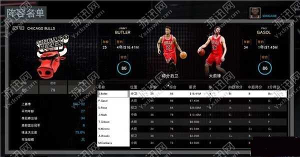 ͼ3��NBA2K16ȫϵͳ�̳�ͼ�Ĺ��Դ�ȫ