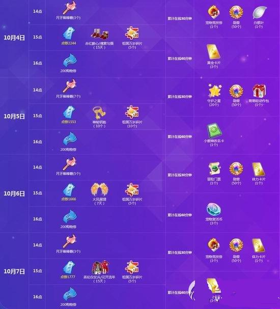 qq������������б� ���������ֻ�͵�ȯ�������