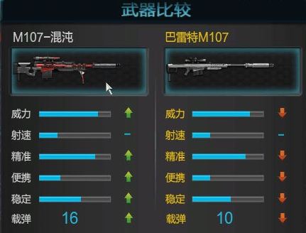 ��ս10����ǹM107������ô�� M107����ԱȽ���