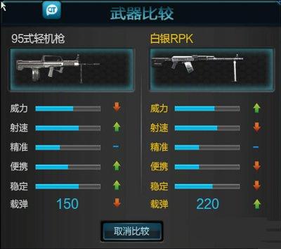 ��ս�����95ʽ���ǹ����