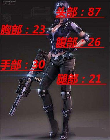 ��ս�����95ʽ���ǹ����