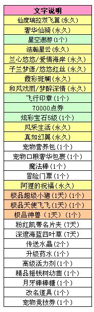 qq���������9��30�ո������ݽ���
