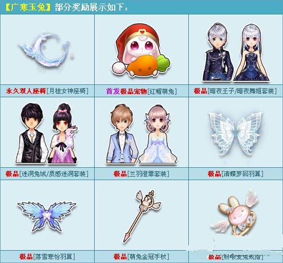 qq飞车广寒玉兔能开出什么 广寒玉兔价格