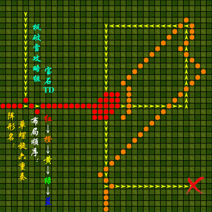 DOTA2RPG宝石TD怎么玩 宝石TD综合攻略_网