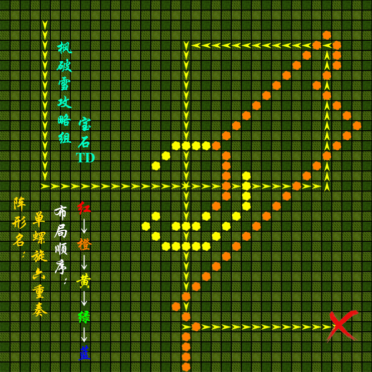 DOTA2RPG宝石TD怎么玩 宝石TD综合攻略_网