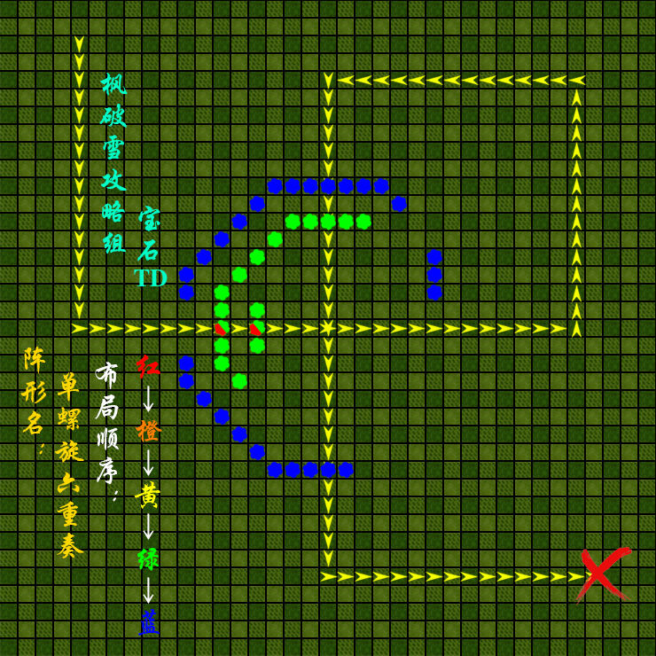 DOTA2RPG宝石TD怎么玩 宝石TD综合攻略_网
