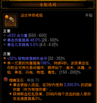 ����68����ص�ˢ�ĵ÷��� �����Ƶ����ս���