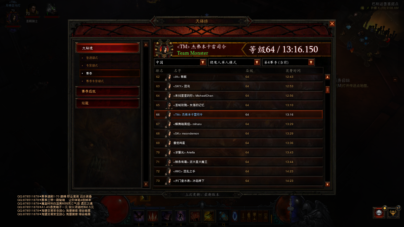 ���������� ������ϵ������64������ĵ÷���