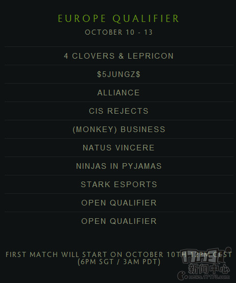 DOTA2,法兰克福特锦赛最新图片