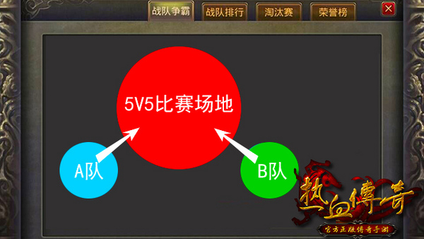 热血传奇手机版 5V5战队争霸赛策略篇_手机游戏