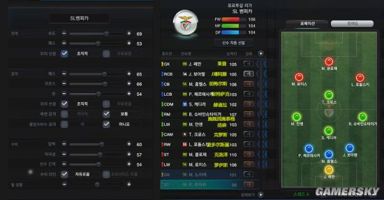 FIFA Online3 2015韩服冠军联赛S2阵容战术板