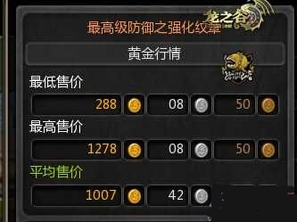 ��֮��ʱ�ռ�����װ���� �Լ۱Ȳ�������