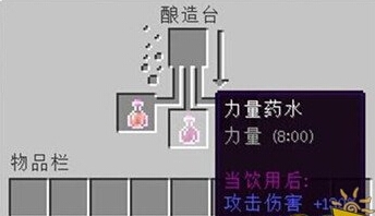 �ҵ���������ҩˮ�ϳɷ���