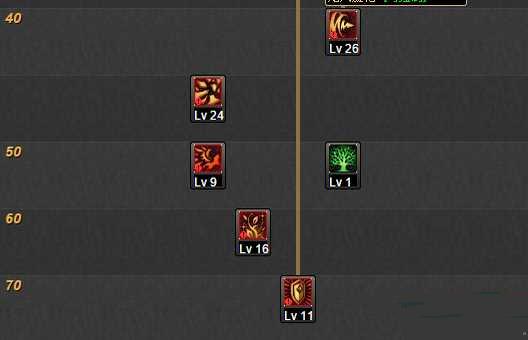 dnfǳ֮86ˢͼ ǳ֮86汾ˢͼӵ