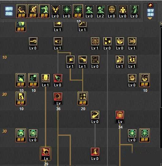 dnf元素86刷图点 元素圣灵加点攻略