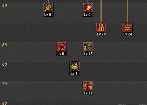 dnf黑魔后86刷图点 黑魔后加点攻略