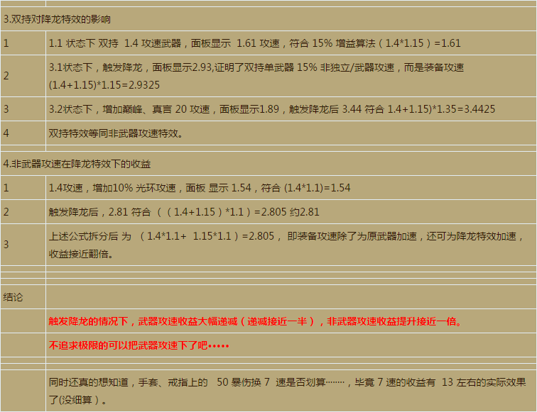 ȭ����������Ч�������������������͵ݼ�