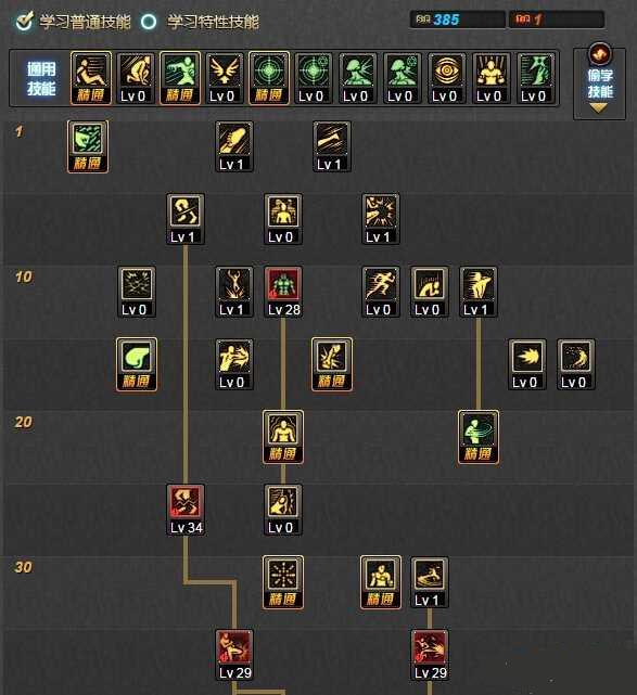 dnf男散打86二觉刷图点 乌鸡加点攻略