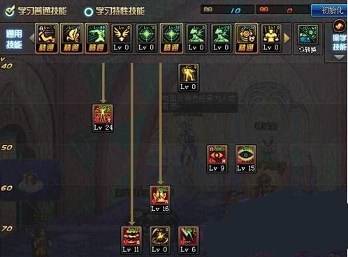 dnf86瞎子二觉刷图点 大暗黑天刷图加点攻略