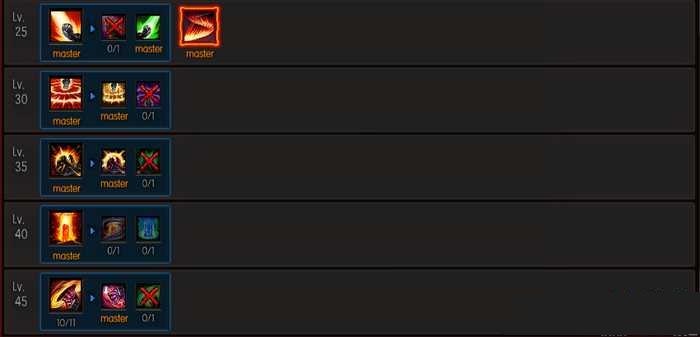 疾风之刃拳刹怎么加点 拳刹65加点攻略