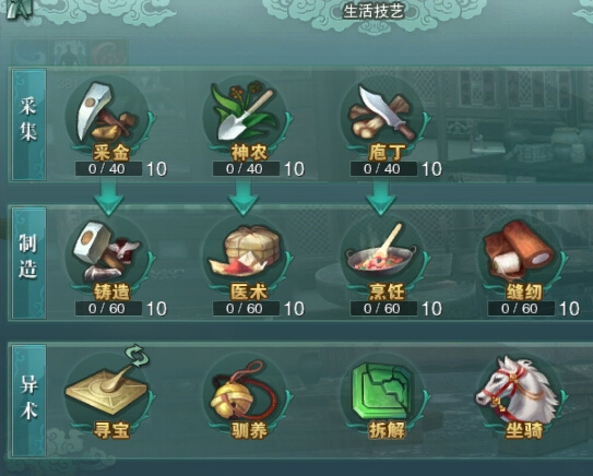 ����3�������İ汾������淨����