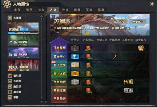 ÌìÚÍÒþÊ¿Éú»î¼¼ÄÜÈÎÎñÁ÷³Ì¹¥ÂÔ