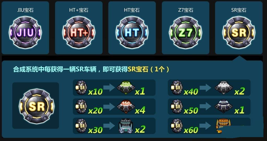 跑跑卡丁车合成系统改版介绍