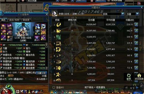 dnfƥ˹ô ƥ˹׶Ա6˺