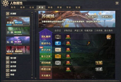 ÌìÚͺڿ¨ÒþÊ¿ÈÎÎñÔõô×ö Éú»î¼¼Äܺڿ¨ÒþÊ¿¹¥ÂÔ