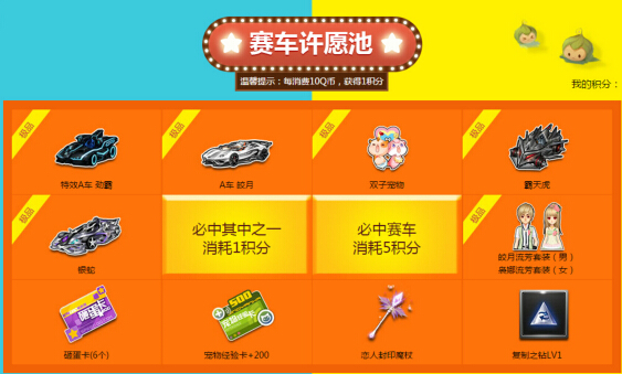 QQ飞车许愿签能开出什么 许愿签内容介绍