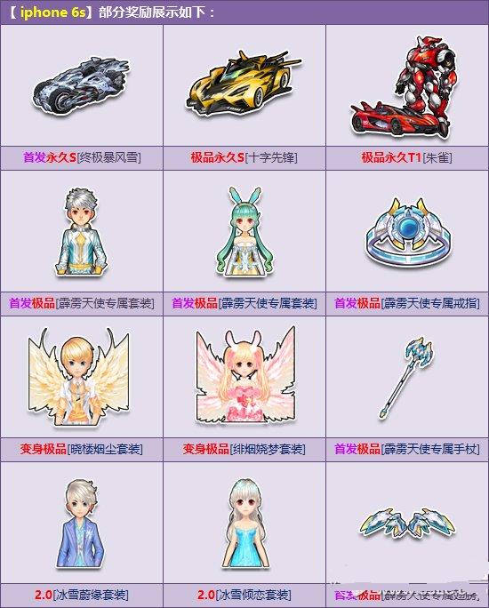 qqɳiphone6sǮ ɳiphone6s