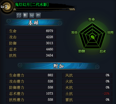 火影忍者ol二代水影鬼灯幻月技能解析阵容攻略