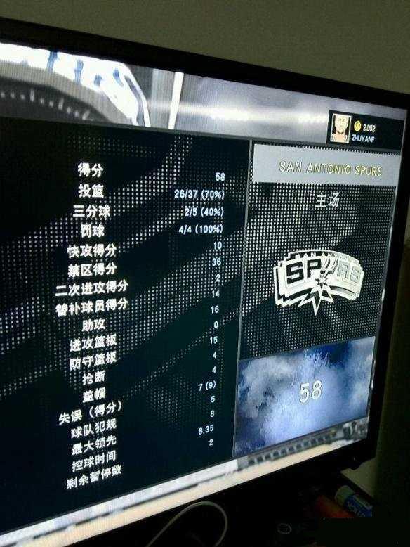 NBA2K16��������ʷ������ɹ���