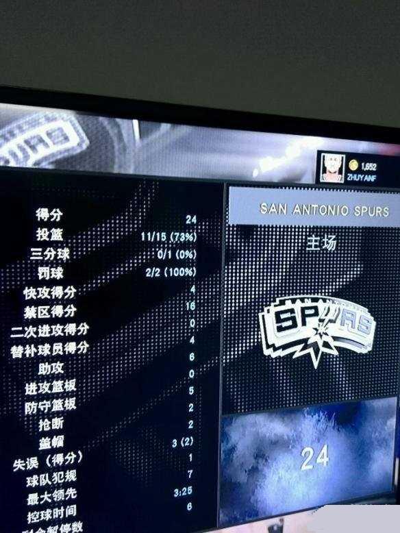 NBA2K16��������ʷ������ɹ���