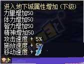 dnf�����������ҩ��ʷʫ����ҩ������