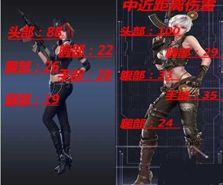 ��սFAMAS������ô�� FAMAS��������