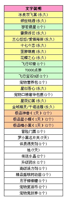 ��QQ���衷�̳Ǹ���